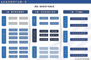 埃杜：拉亚是一名顶级门将，他的加盟让球队阵容更有质量和深度